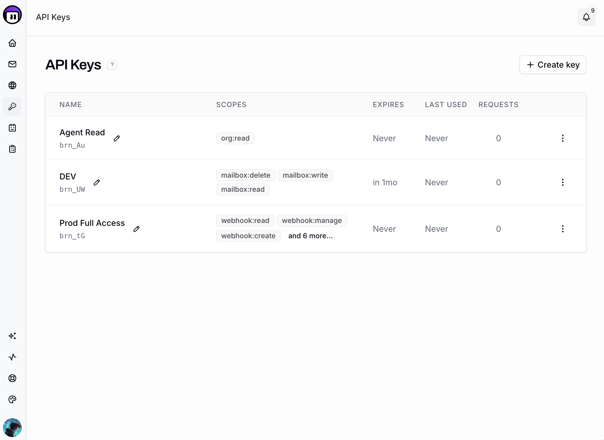 API Keys List.